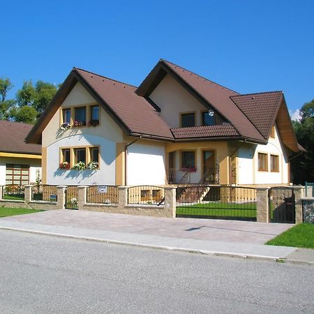 Ubytovanie Bicar Batizovce Exterior foto